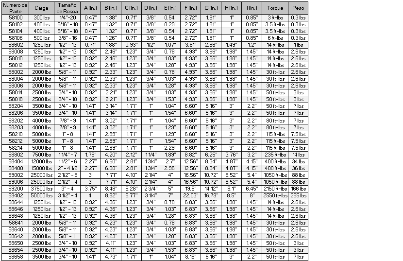 Anillo de Elevación SS
