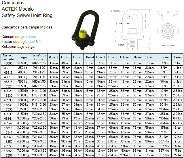Anillo de elevación giratorio de seguridad