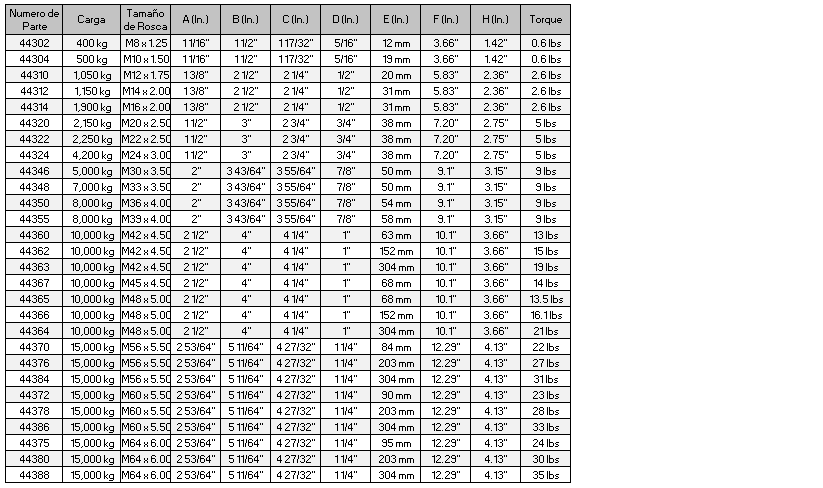 Anillo ultra levantamiento