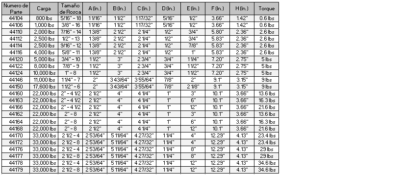 Anillo ultra levantamiento