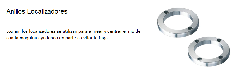 Anillos Localizadores