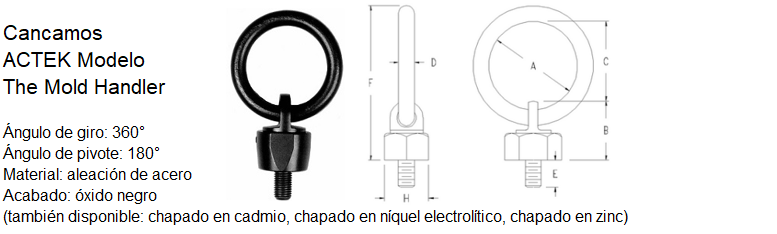 El manipulador de moldes