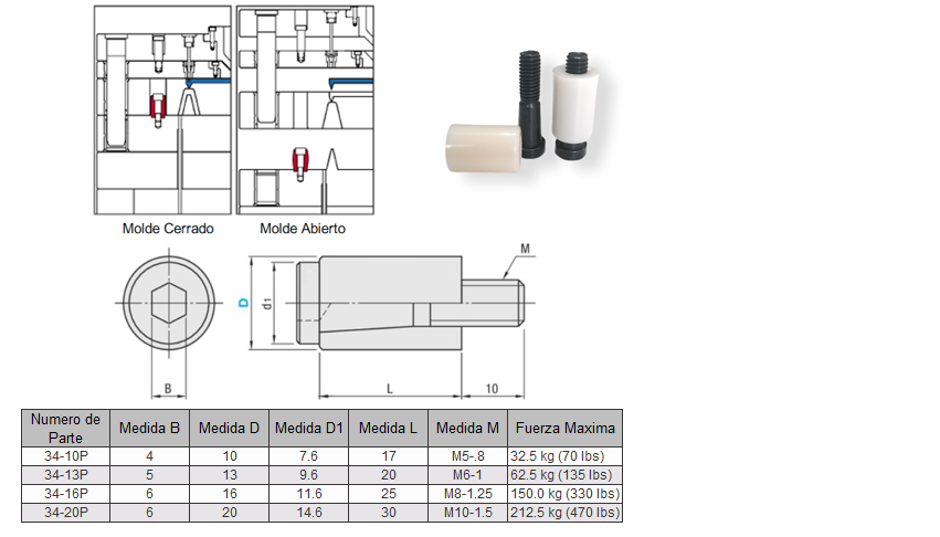 Extractores de fricción