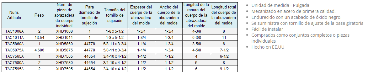 Grapas Servicio Extra Pesado