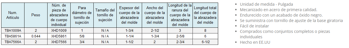 GRAPAS PARA MOLDE CON PUNTA CERRADA DE SERVICIO EXTRA PESADO - BASE GIRATORIA Y PERNO EN T