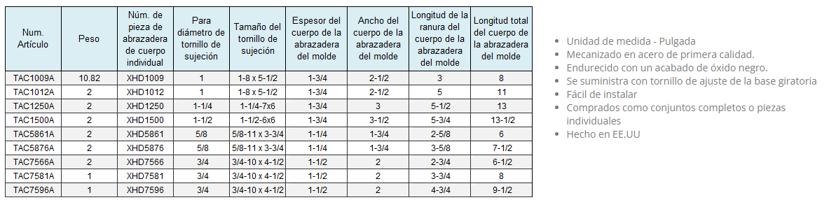 GRAPAS PARA MOLDE CON PUNTA CERRADA DE SERVICIO EXTRA PESADO