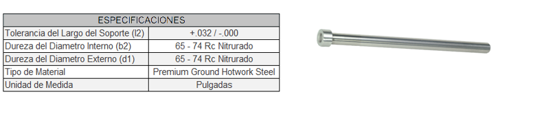 Mangas Botadoras Nitruradas