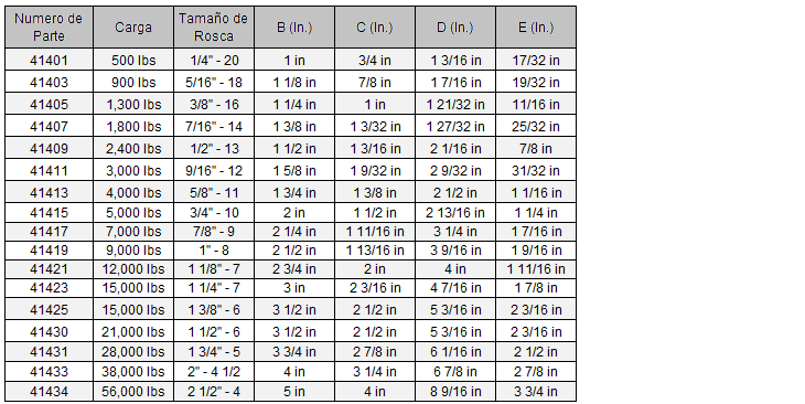Perno de ojo de hombro